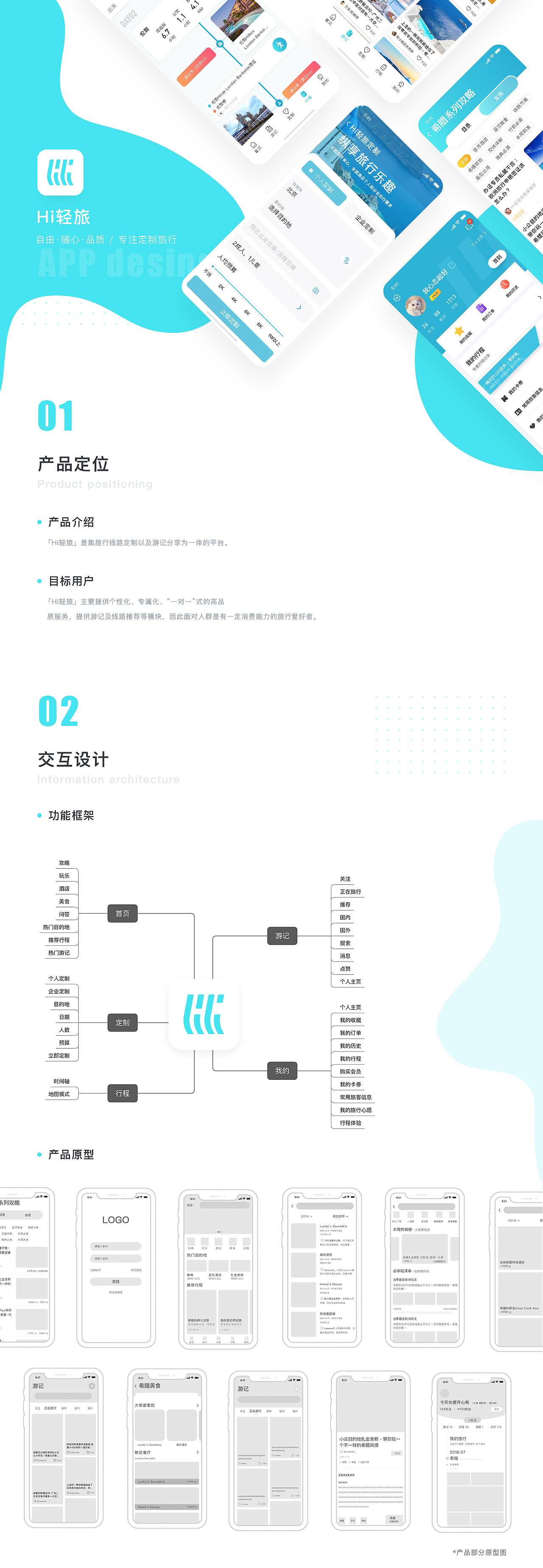 UI作品集（图ZMTU2ODc0MDYw） - APP界面 - 站酷设计师Leeeeeaf原创素材 - 站酷ZCOOL