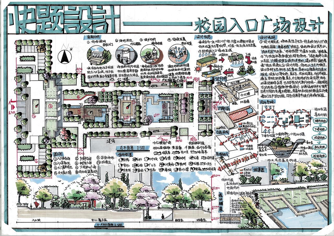 景观快题（图ZMjc5MDU4NTYw） - 景观设计 - 站酷设计师大禹手绘00学长原创素材 - 站酷ZCOOL