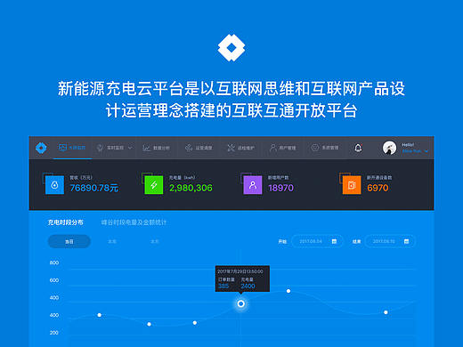 充电桩新能源概念稿