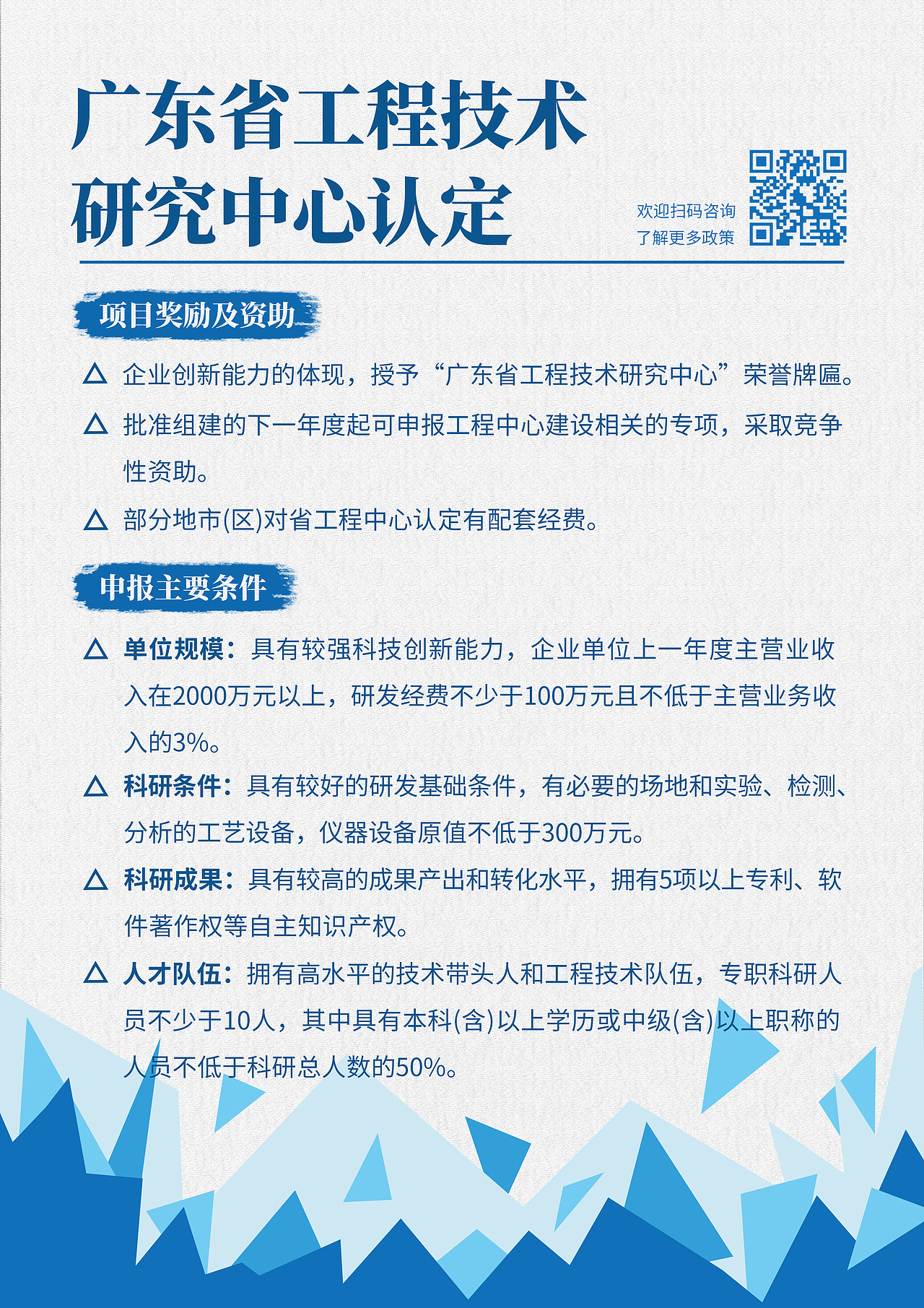 政策宣传海报作品