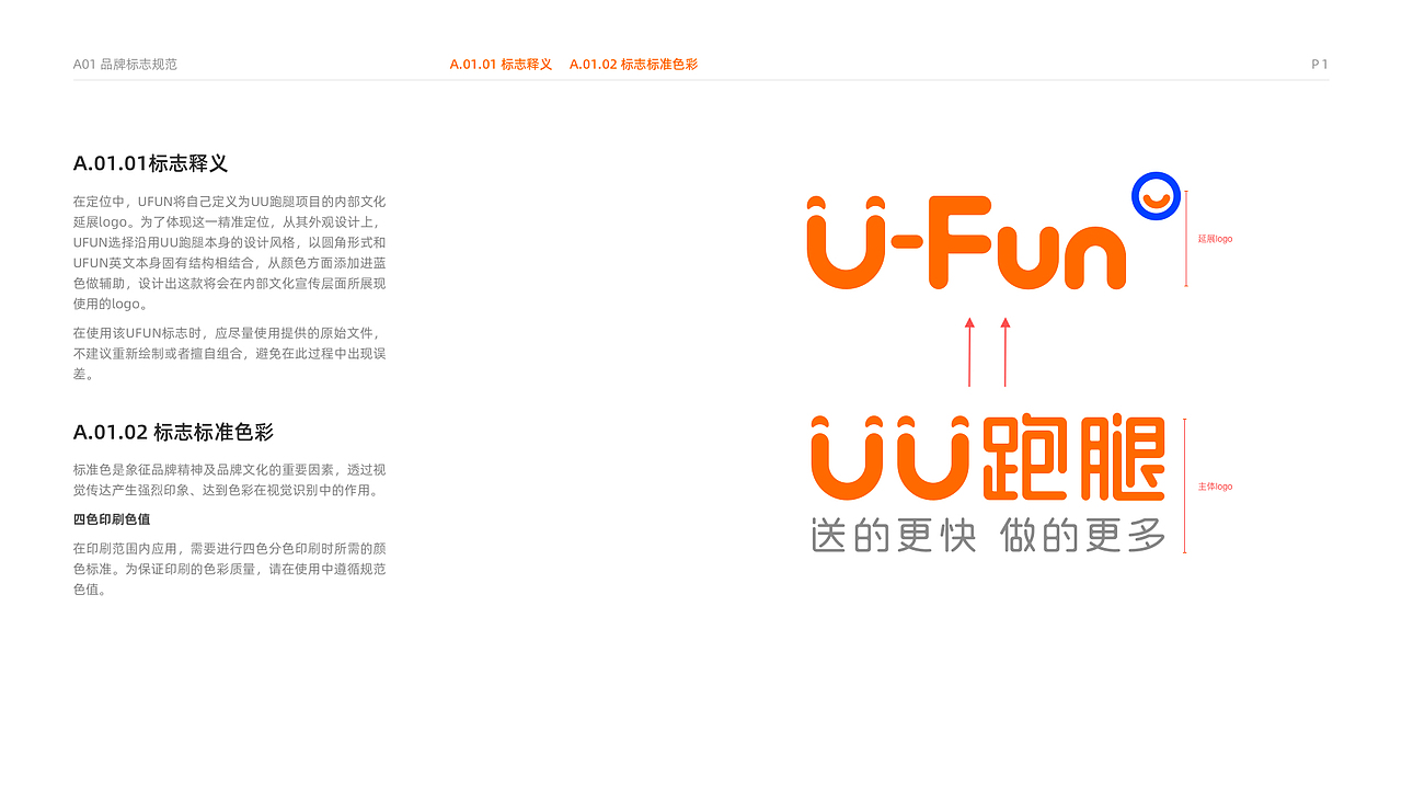 UU跑腿内部文化系统——UFUN CIS（图ZMjc4Nzk0Nzk2） - 品牌 - 站酷设计师蓝央原创素材 - 站酷ZCOOL