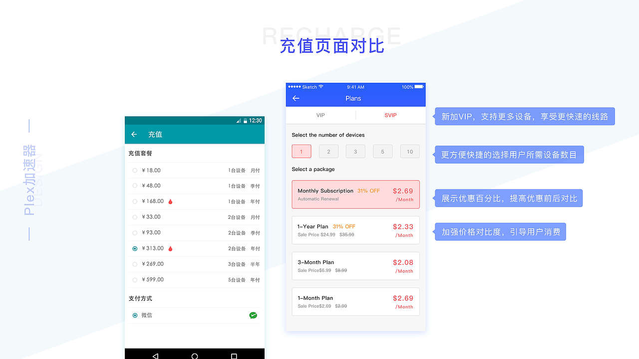 作品集（图ZMTUyNTQzMTEy） - APP界面 - 站酷设计师尹晗原创素材 - 站酷ZCOOL