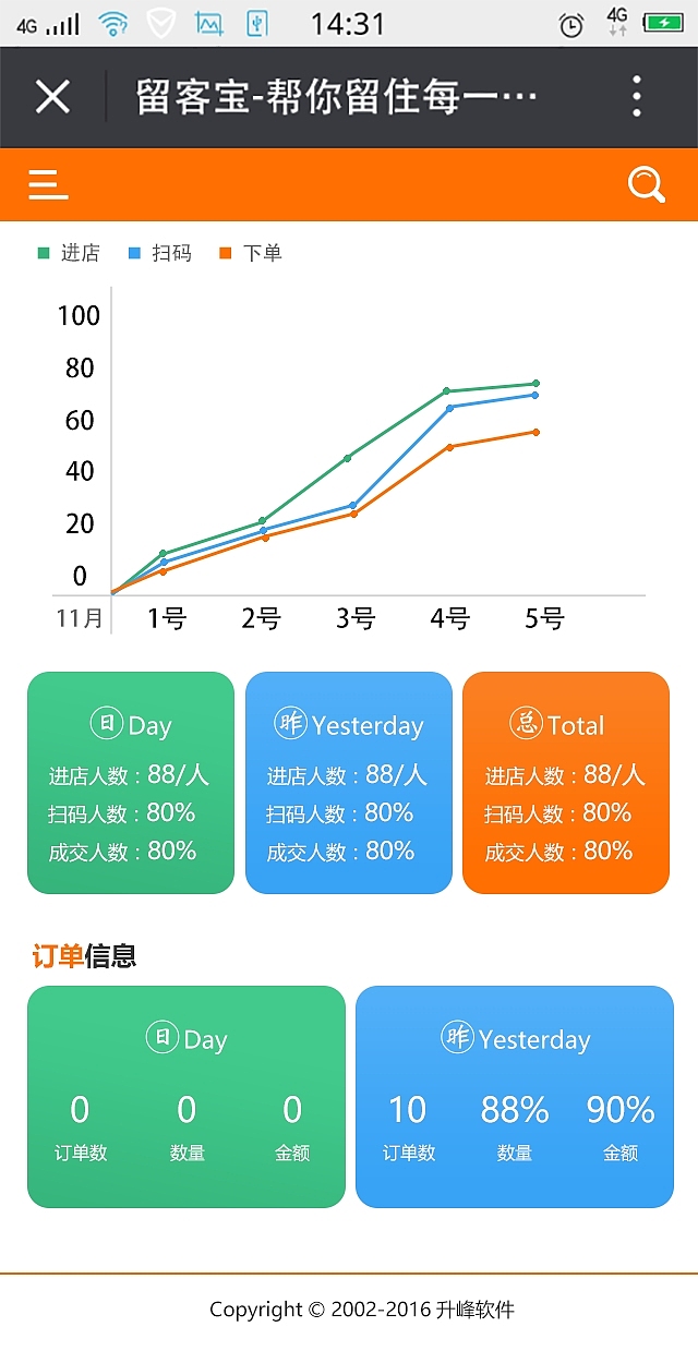 app留客宝后台管理（图ZNTIyNDMyNTI=） - 移动端网页 - 站酷设计师我不是坏孩纸原创素材 - 站酷ZCOOL