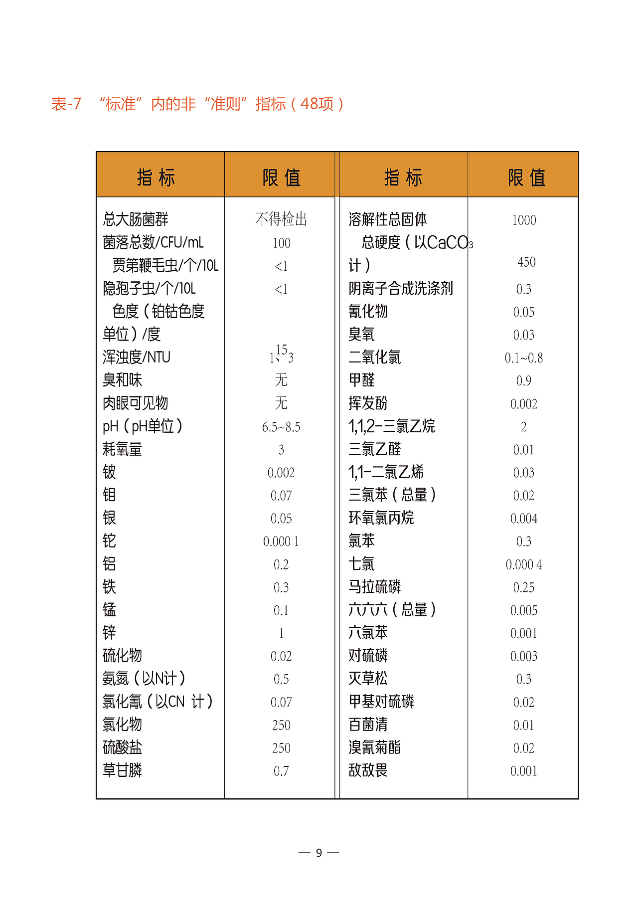 培训宣传画册（图ZMTI3NzQyNjYw） - 书籍/画册 - 站酷设计师大欣欣Liu原创素材 - 站酷ZCOOL