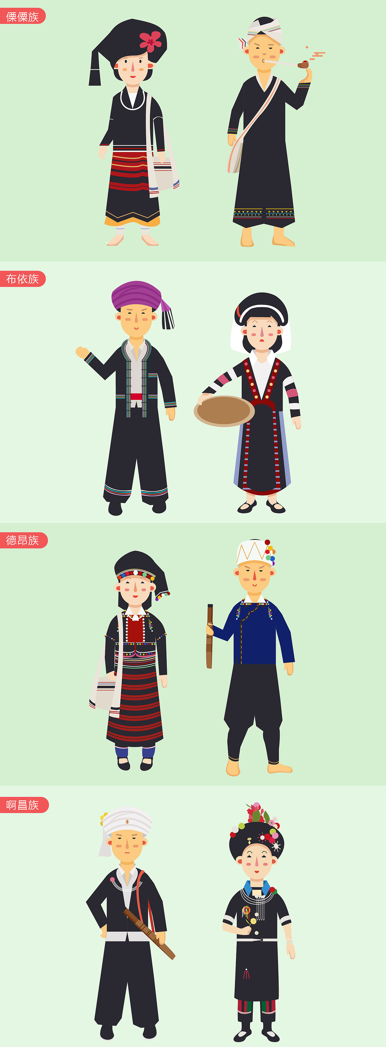 Ai扁平化插图，云南常见少数民族插图，蜂蜜产品插图（图ZODA1MDkyNzI=） - 商业插画 - 站酷设计师冰枫设计人原创素材 - 站酷ZCOOL