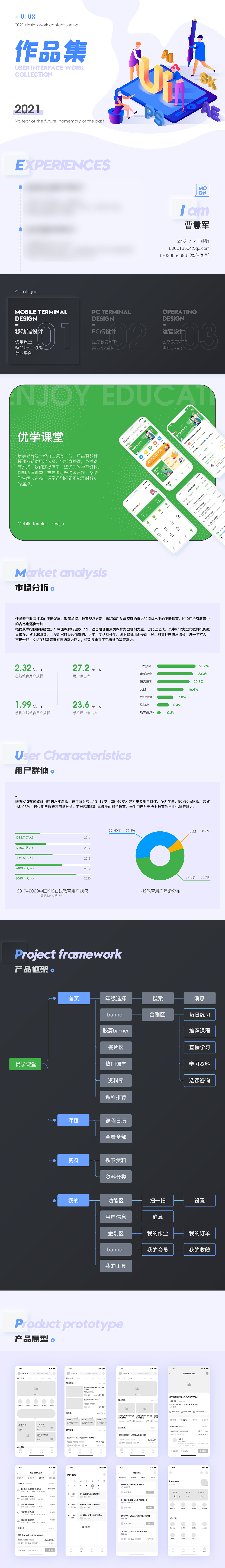 UI/UX作品集2020-Moon（图ZMjczMjU5MTY4） - APP界面 - 站酷设计师luckycccccc原创素材 - 站酷ZCOOL