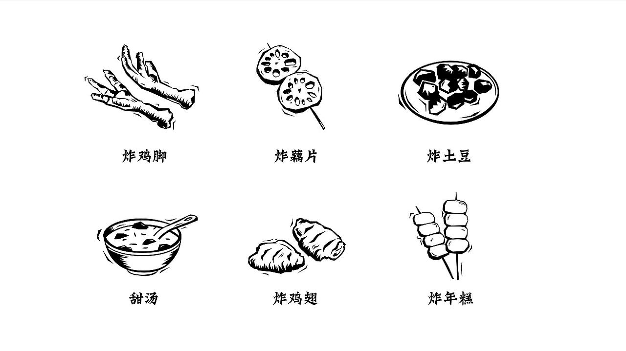 红料理旗下子品牌川式炸匠铺