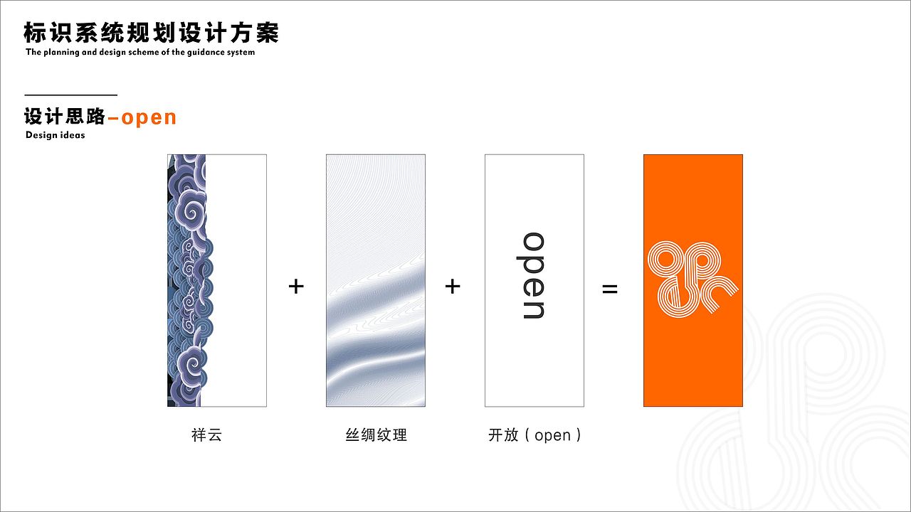 成都开放大学-系统导视设计方案