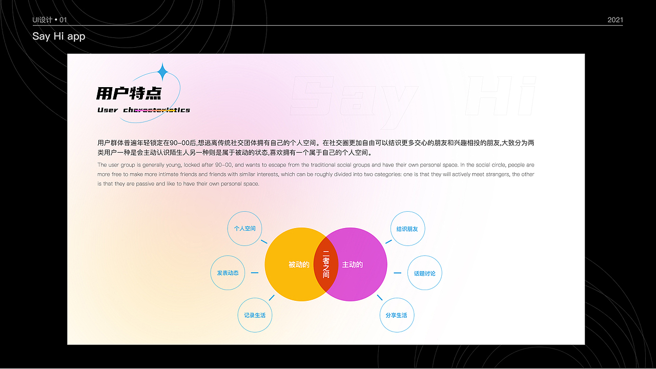 作品集（图ZMjY1MzAyMTM2） - 其他UI - 站酷设计师冲鸭冲鸭冲鸭冲鸭原创素材 - 站酷ZCOOL