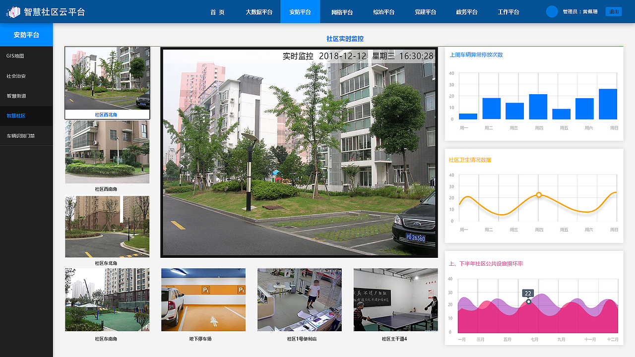 智慧社区一体化平台（图ZMTY3MzI0MzA0） - 软件界面 - 站酷设计师Poison黄原创素材 - 站酷ZCOOL