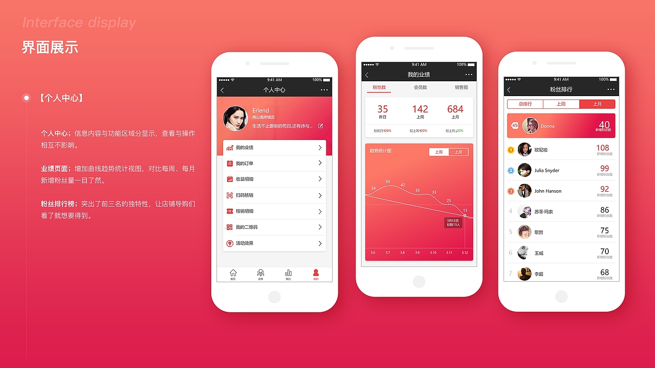 爱居兔小程序+企业端