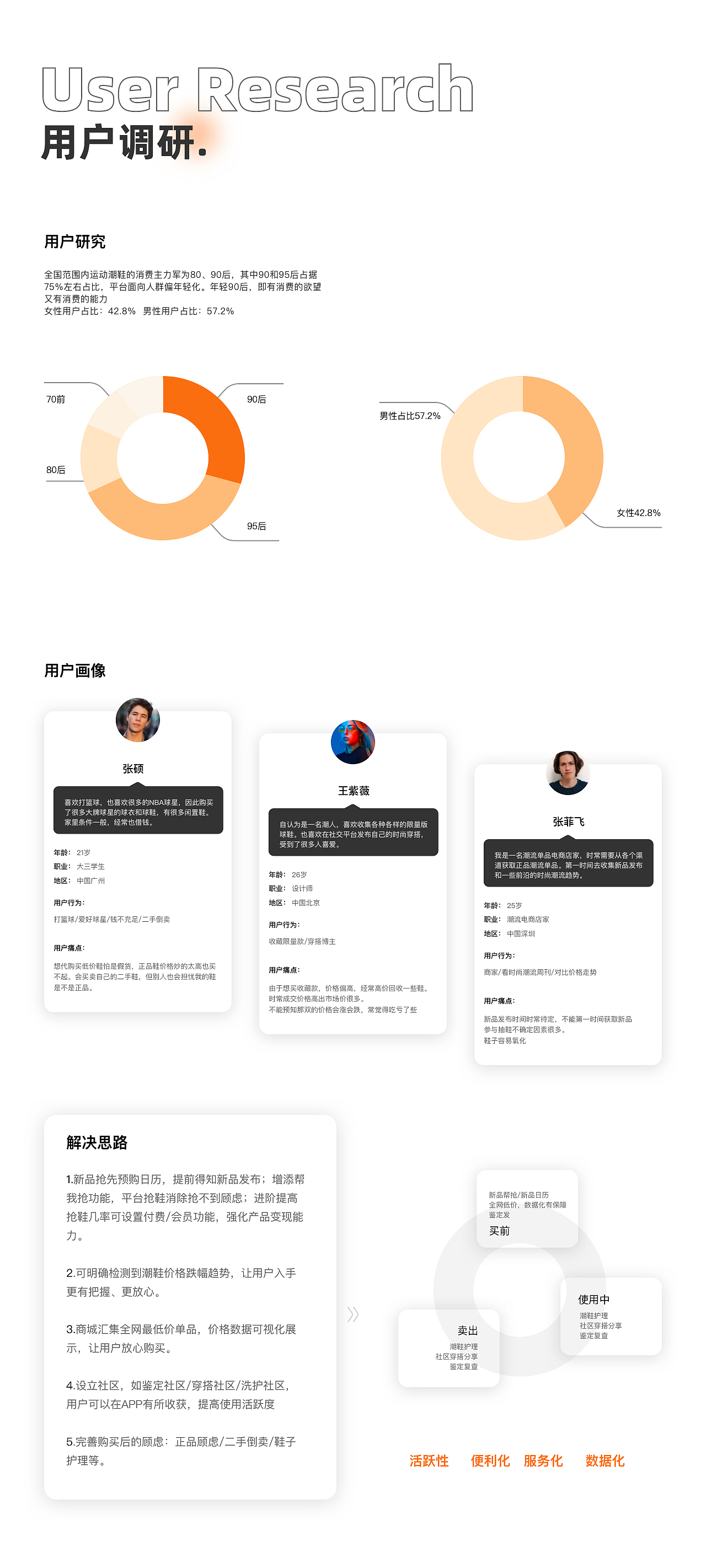 潮牛APP--比价✖️鉴定✖️潮流✖️新品抢鞋（图ZMjYzNjYyODk2） - APP界面 - 站酷设计师白春天原创素材 - 站酷ZCOOL