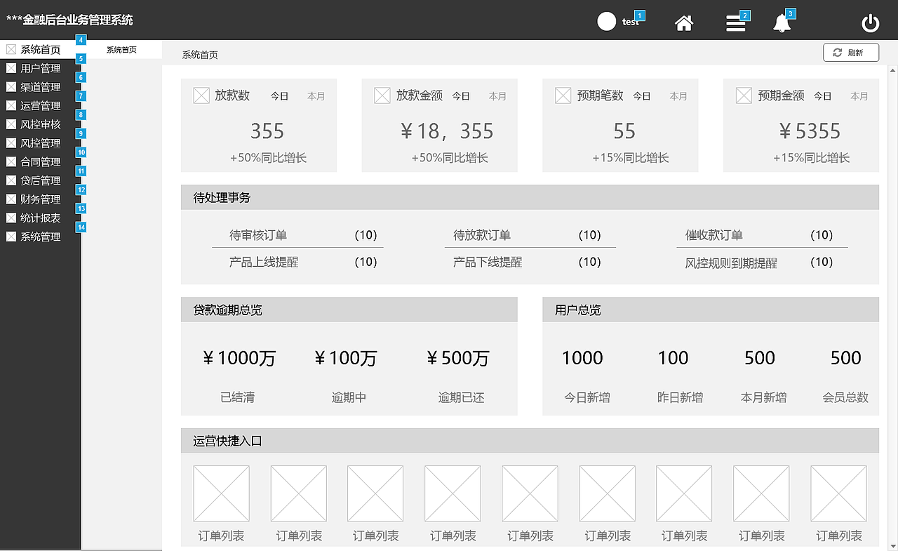 金融信贷B端系统