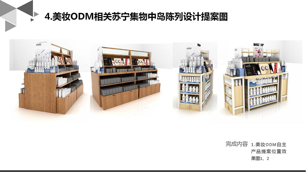 管理培训类--2019年众上1月工作总结