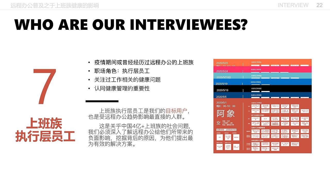远程办公普及之于上班族健康的影响（图ZMjE5MzI3MDUy） - 交互/UE - 站酷设计师闫雪1204原创素材 - 站酷ZCOOL