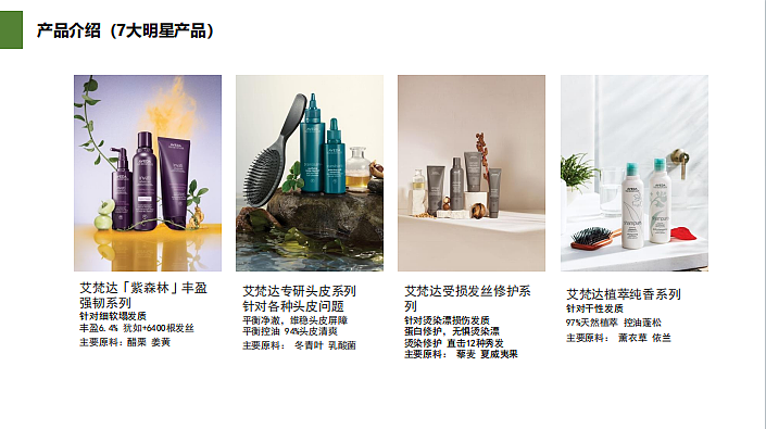 2023艾焚达Aveda与山海四合跨界合作主题展