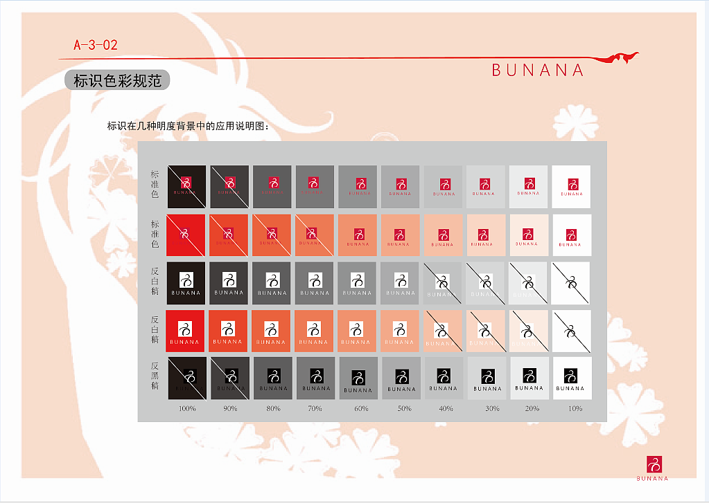 品牌策划（图ZMTA2NDAzNzQ4） - 品牌 - 站酷设计师胡阿白大魔王原创素材 - 站酷ZCOOL