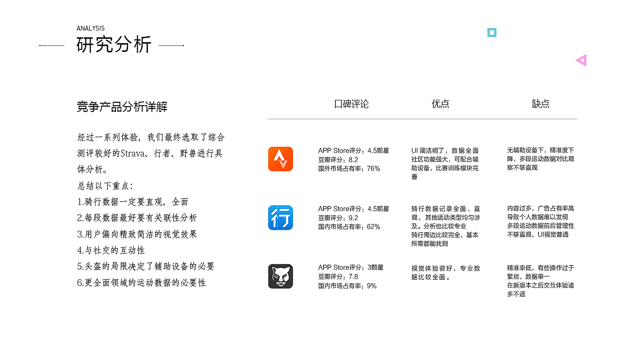 个人作品集（图ZMTEwNjcyNTE2） - 交互/UE - 站酷设计师希元原创素材 - 站酷ZCOOL