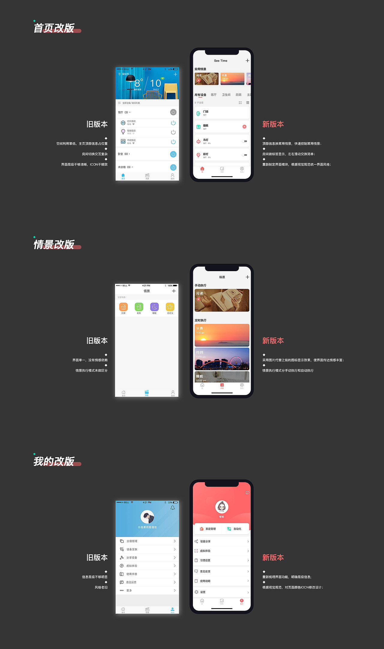 时在智管家（图ZMjMwNTk1NDg4） - APP界面 - 站酷设计师小胖涛原创素材 - 站酷ZCOOL