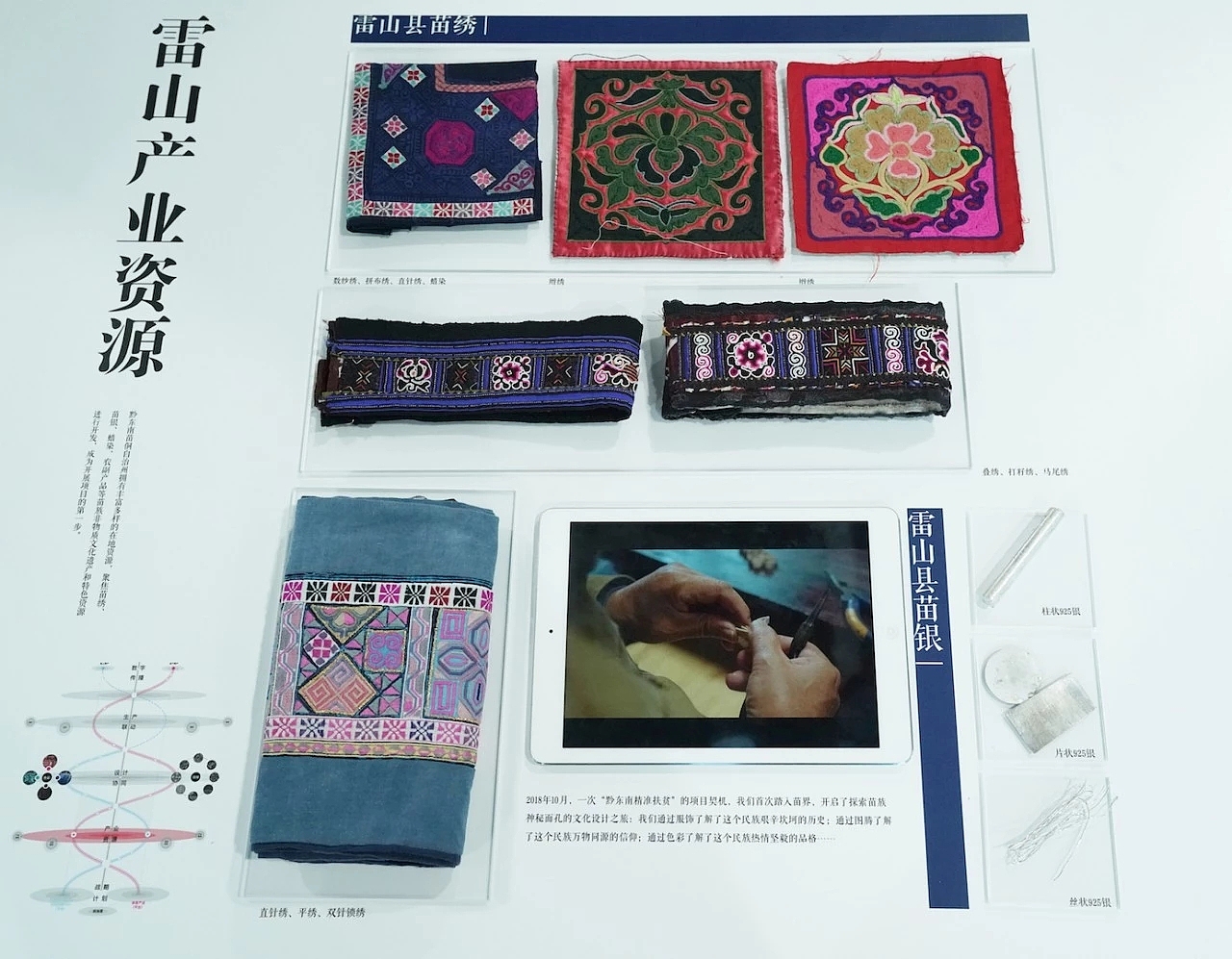 #2019毕业展#中国美院毕业展（图ZMTYxMTk4MTEy） - 其他 - 站酷设计师言什原创素材 - 站酷ZCOOL