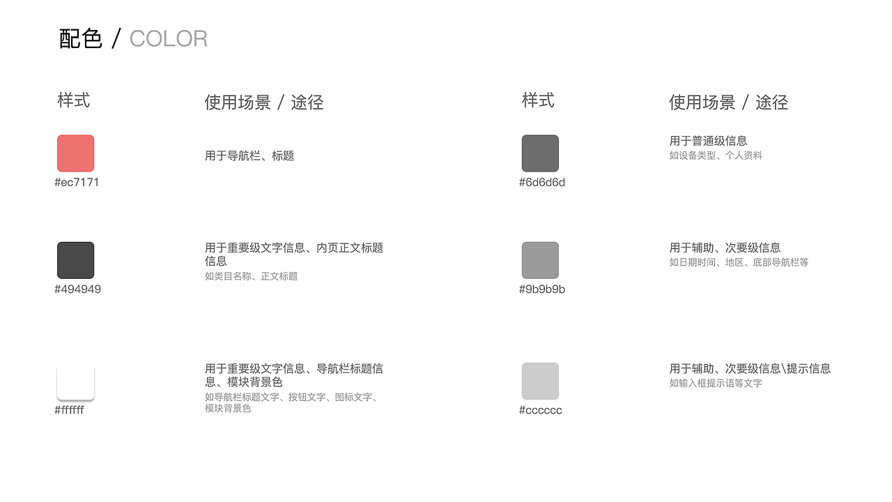 食谜APP（图ZMjAxMjg4Mzg0） - APP界面 - 站酷设计师愚人自乐原创素材 - 站酷ZCOOL