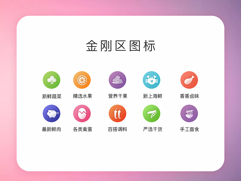 生鲜3（图ZMjA0OTQxMjEy） - 图标 - 站酷设计师果味优原创素材 - 站酷ZCOOL