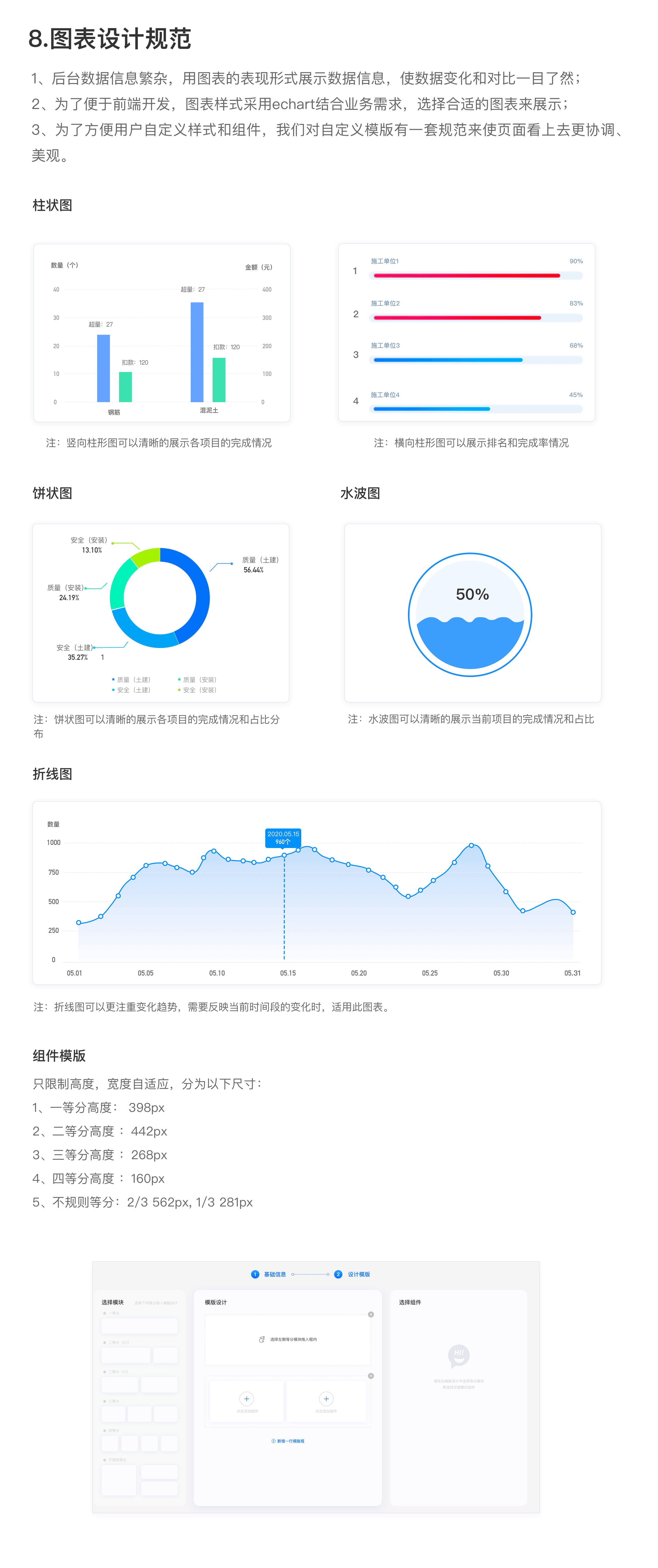 UI双端设计规范（图ZMjQzMDY0NzEy） - 其他UI - 站酷设计师稀饭太稀原创素材 - 站酷ZCOOL