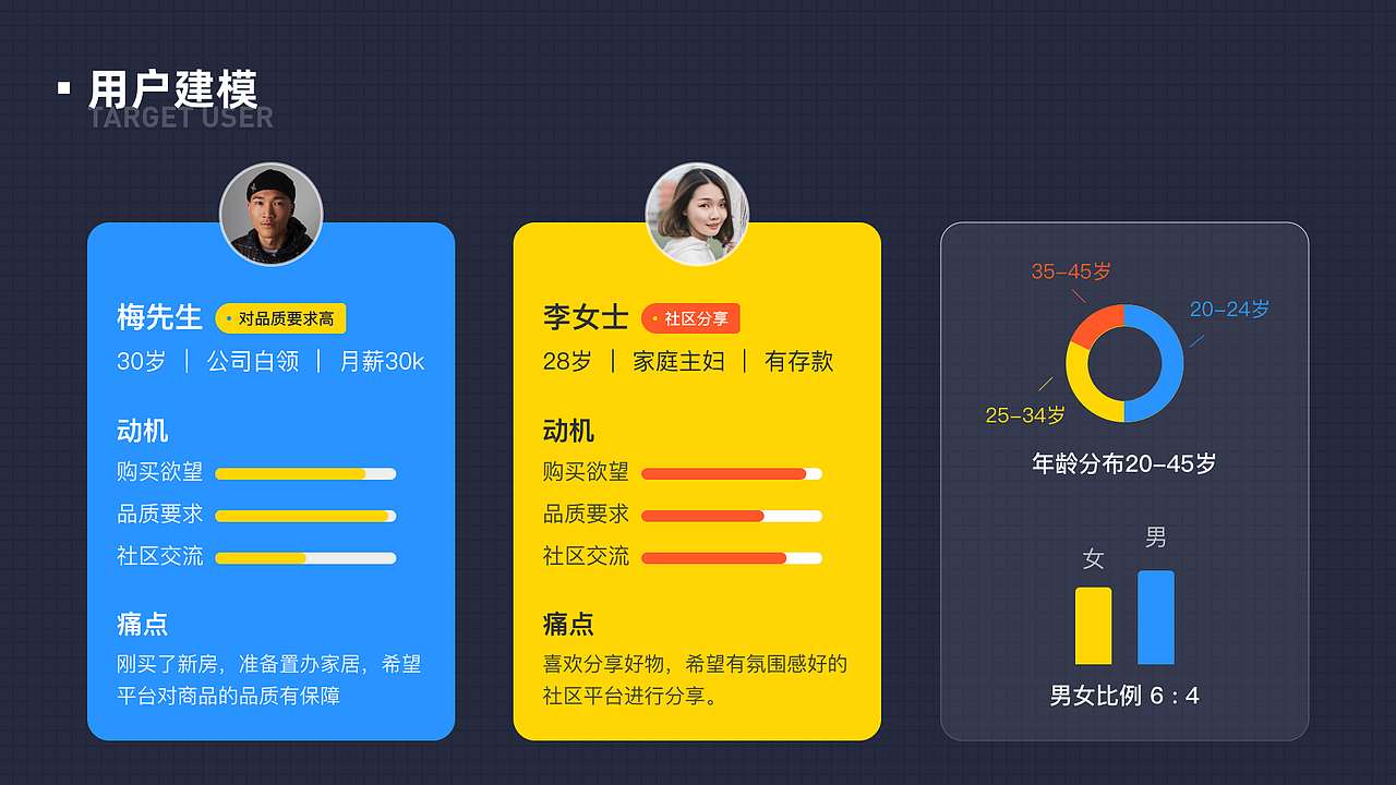 家装商城APP重设计