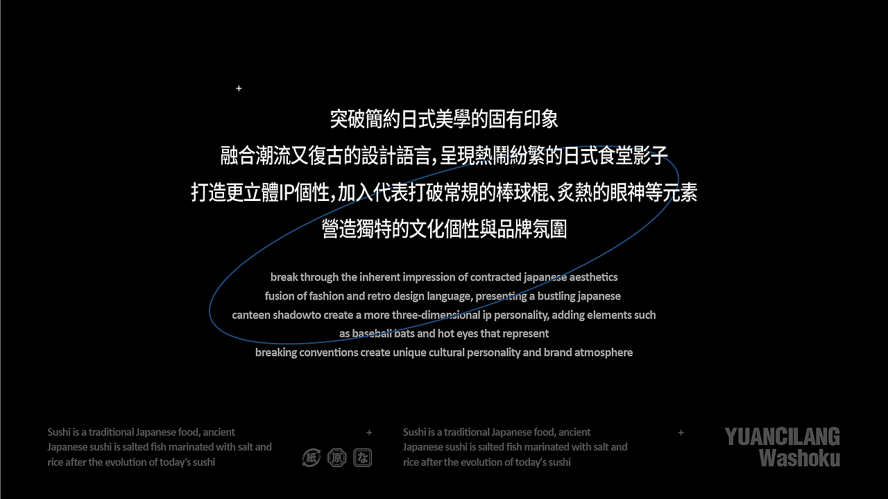 原次郎 | YUANCILANG 品牌设计（图ZMjgyMzM3MjA4） - 品牌 - 站酷设计师兔子野设计创新原创素材 - 站酷ZCOOL
