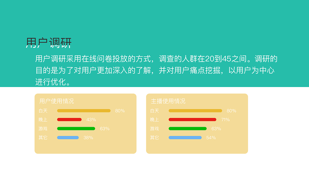 作品集（图ZMTQ3ODg0OTcy） - APP界面 - 站酷设计师贺川很优秀原创素材 - 站酷ZCOOL