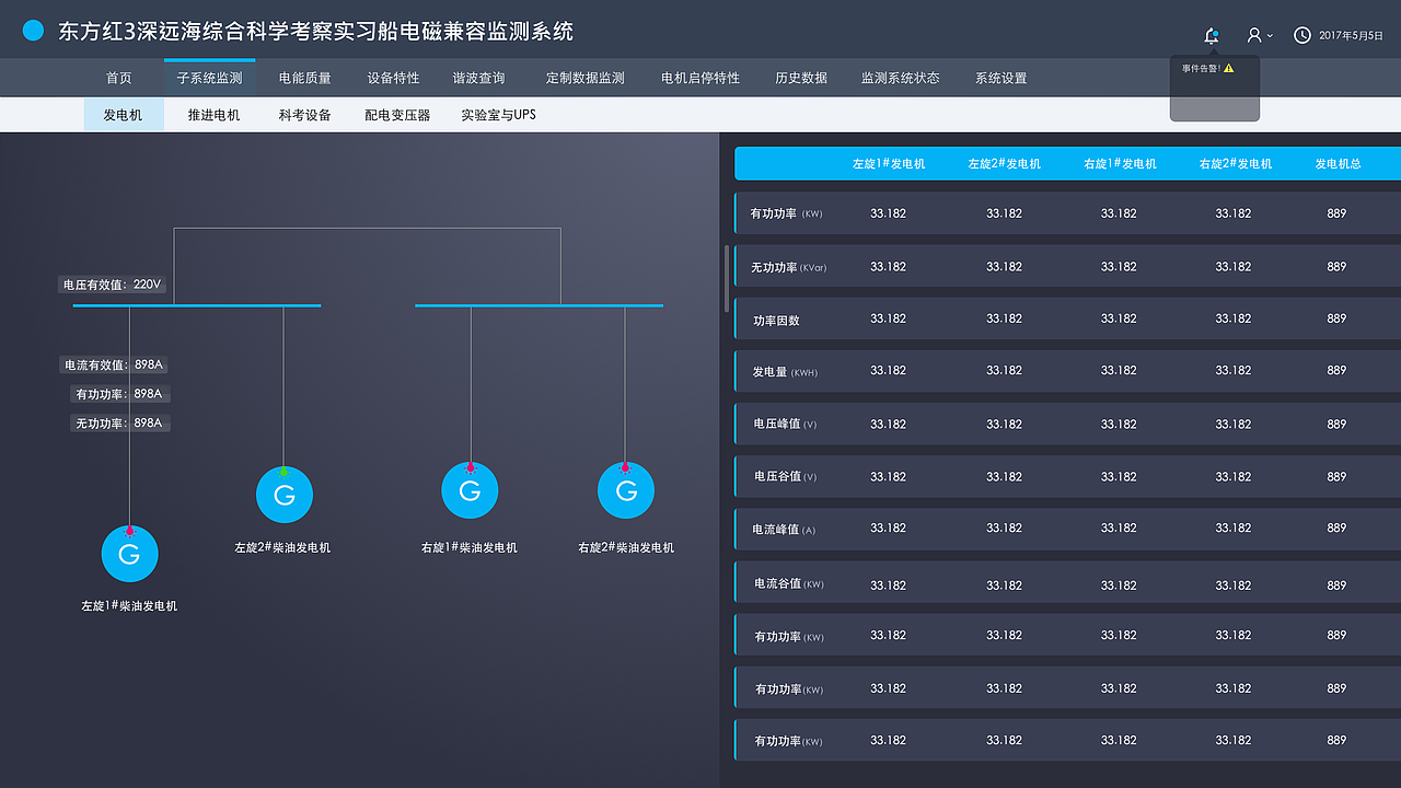 东方红电磁监测系统（图ZNzkwMzIyODA=） - 图标 - 站酷设计师四年momo原创素材 - 站酷ZCOOL
