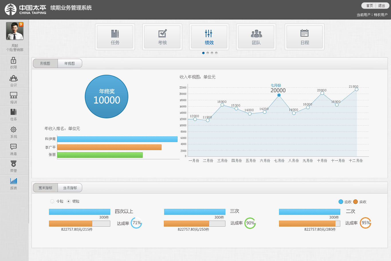 太平人寿续期管理系统页面设计