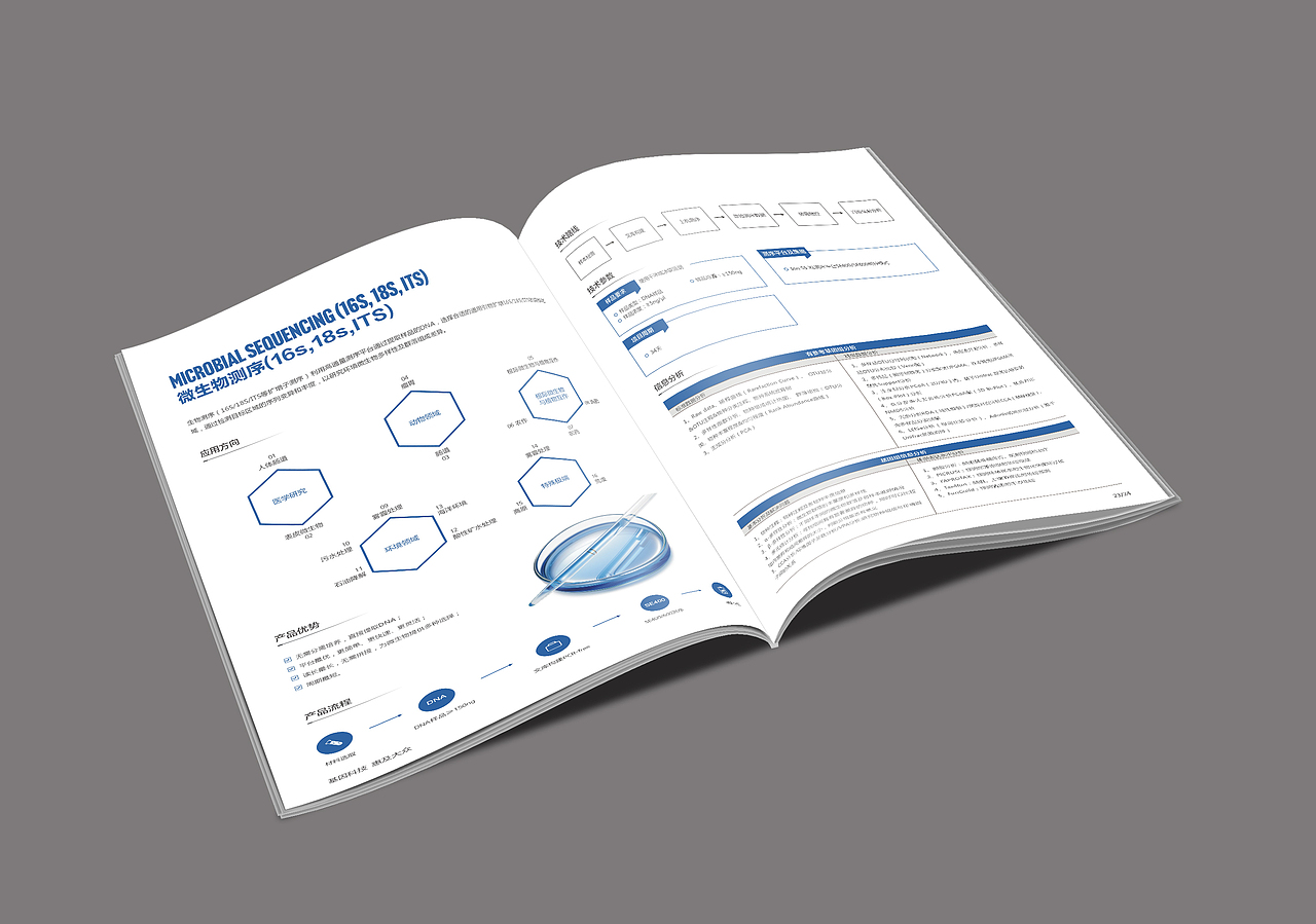 医疗 基因检测手册（图ZMTgxMTA2NTE2） - 书籍/画册 - 站酷设计师a伟设计室原创素材 - 站酷ZCOOL