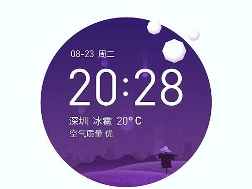 2018做的一套动态天气（个人主页-ZNTI0NjE1MjQ=） - 动效设计 - 站酷设计师suinitiao原创素材 - 站酷ZCOOL