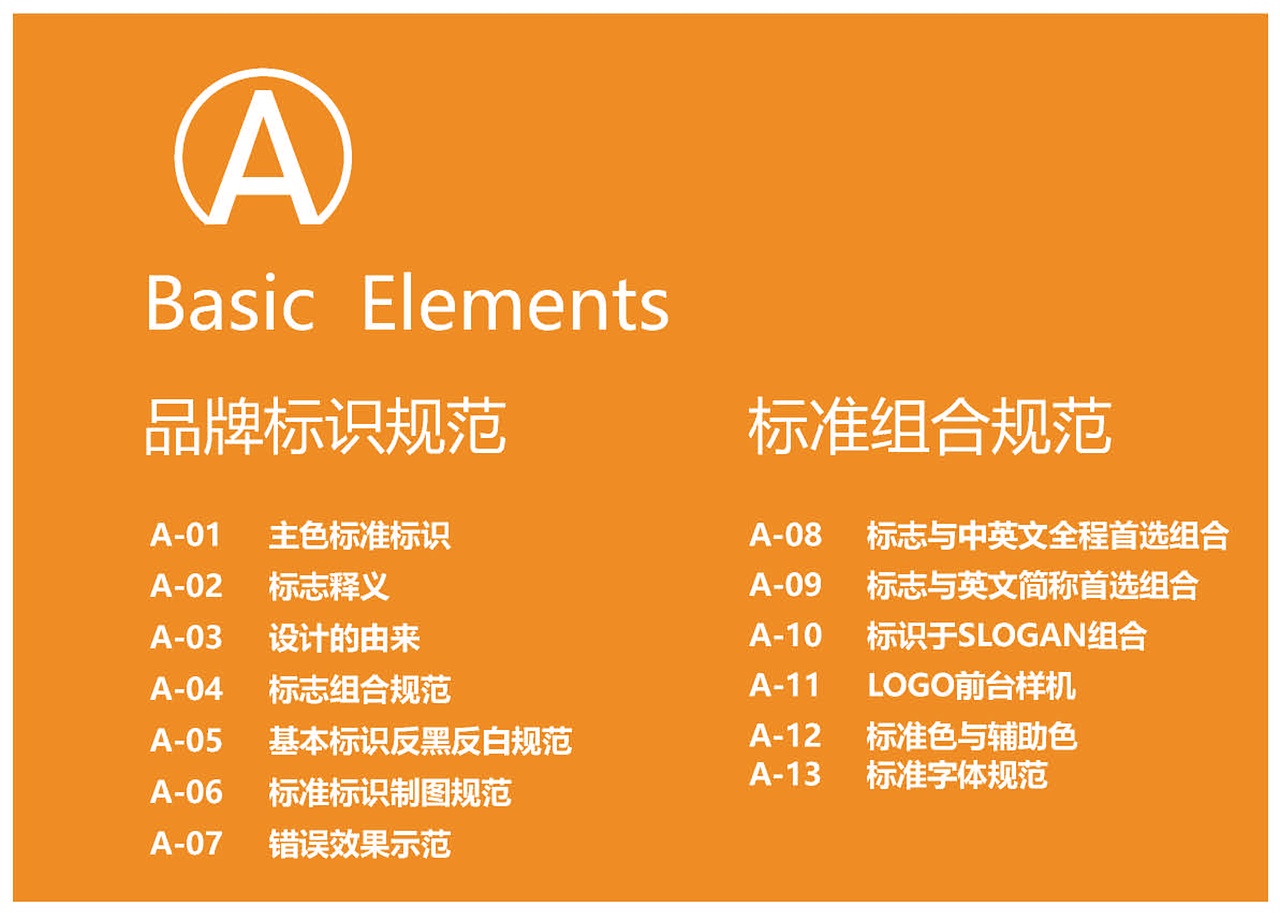 大学-VIS作品（图ZMjUyMjIwMDIw） - 其他UI - 站酷设计师俊强同学原创素材 - 站酷ZCOOL