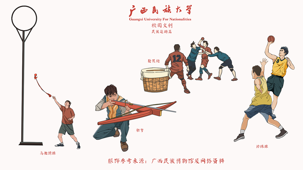 广西民族大学校园文创设计民大印象