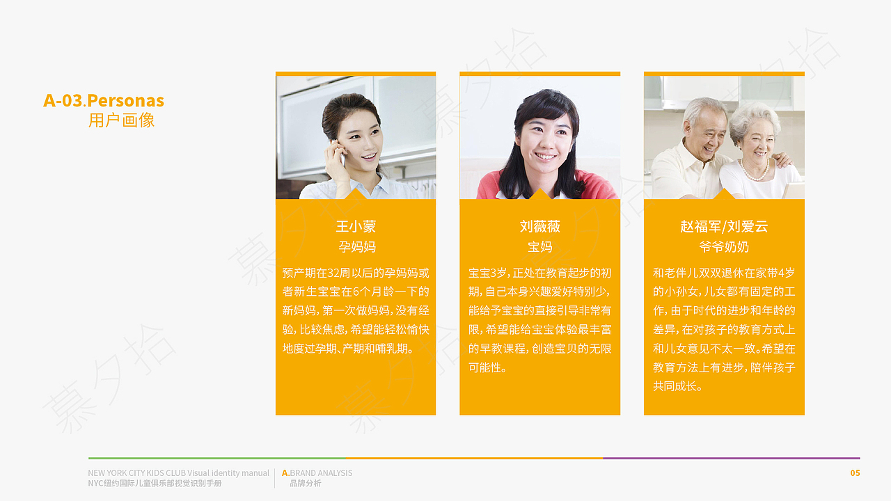 品牌VI设计-纽约国际儿童俱乐部-练习