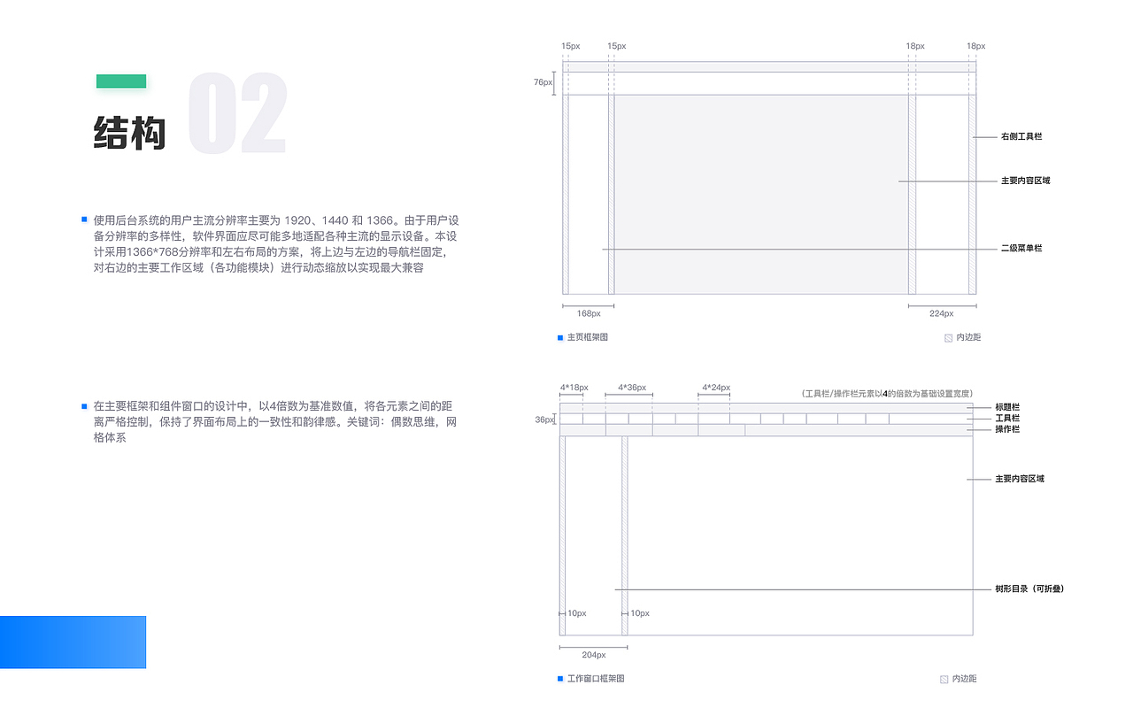 ERP系统界面设计（图ZMTE4MDc1NzQw） - 软件界面 - 站酷设计师designless原创素材 - 站酷ZCOOL