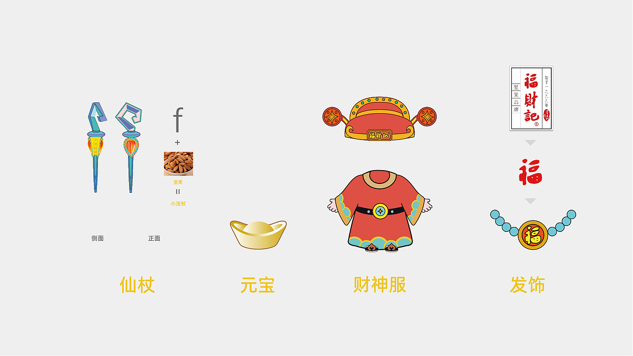 福财记坚果品牌吉祥物设计
