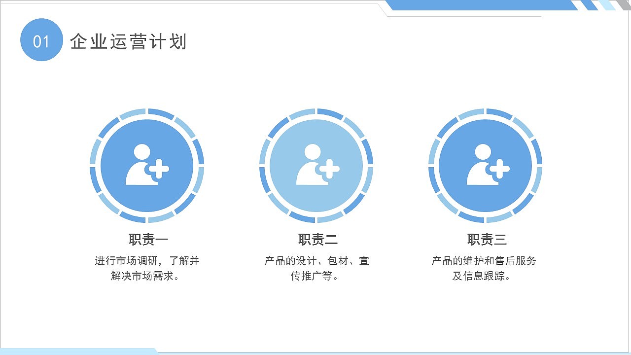 时尚简洁公司项目运营工作总结报告PPT模板（图ZMjk0NzE4NDcy） - PPT/Keynote - 站酷设计师豚设计原创素材 - 站酷ZCOOL
