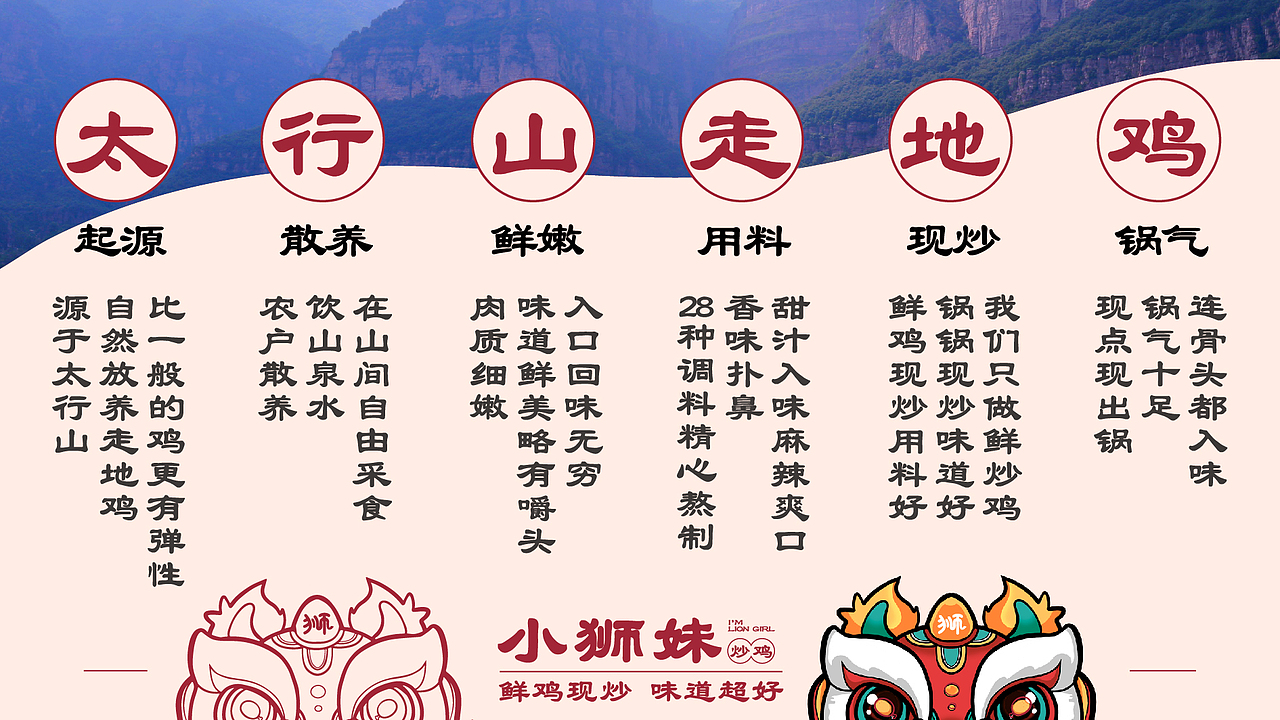 小狮妹炒鸡品牌全案策划设计