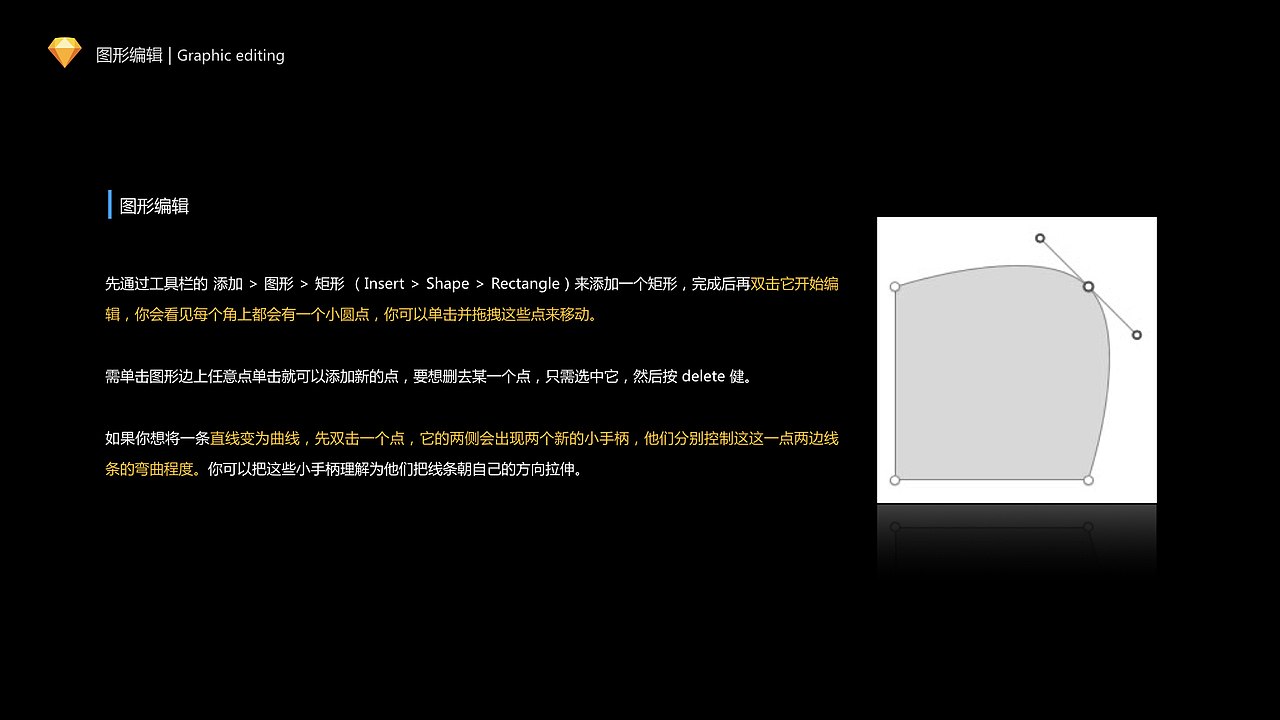小白也能做设计,潮流设计工具-Sketch(二)