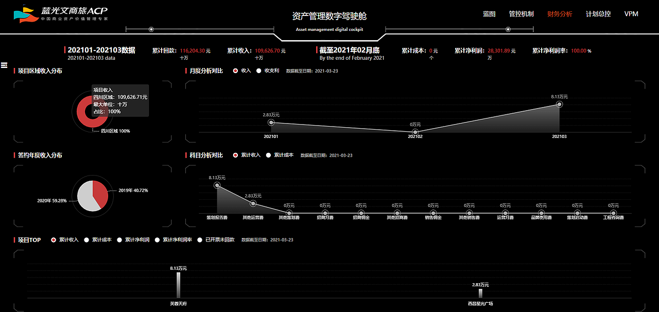 蓝光文商旅ACP平台（图ZMjU2MzM2NTY0） - 软件界面 - 站酷设计师开火念烎丶原创素材 - 站酷ZCOOL