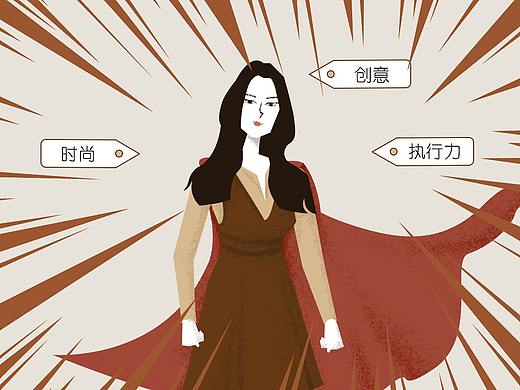 为公司绘制的部分推文合集