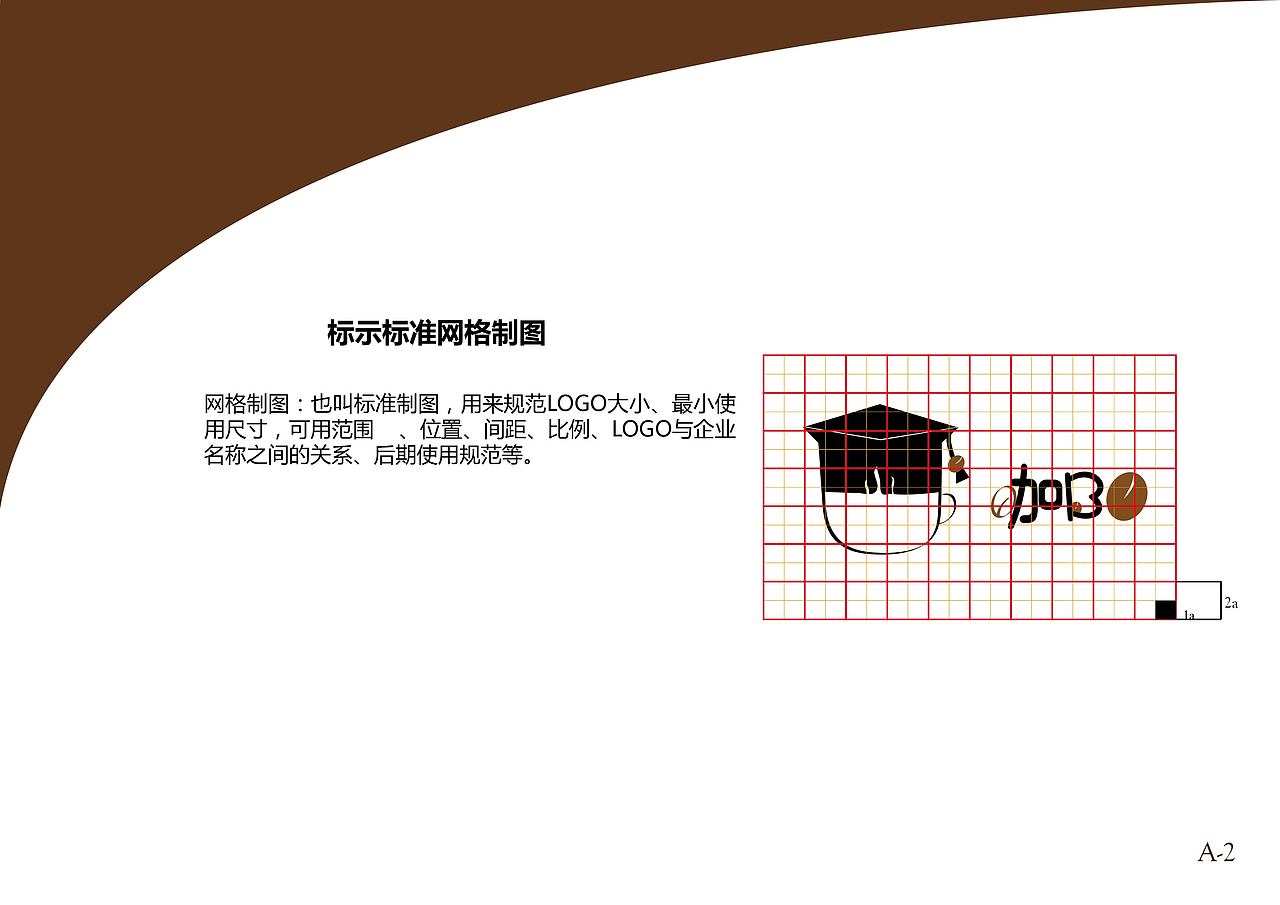 咖BO咖啡店设计