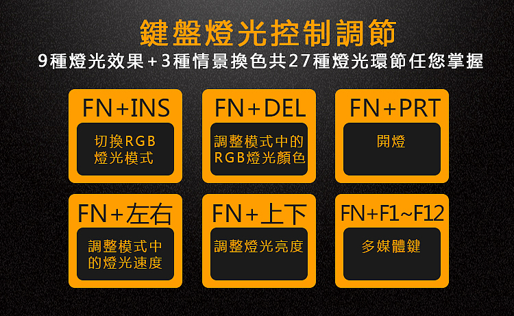 机械键盘详情页-详情页设计