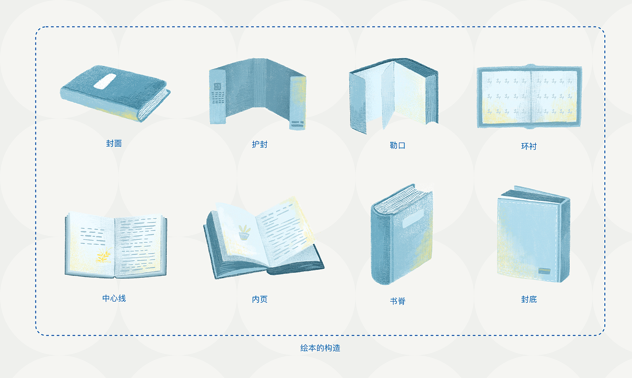 人物插畫(huà)繪制及繪本裝幀（圖ZMjM4NzU5MTY4） - 繪本 - 站酷設(shè)計(jì)師咕嚕咕嚕_jessi原創(chuàng)素材 - 站酷ZCOOL