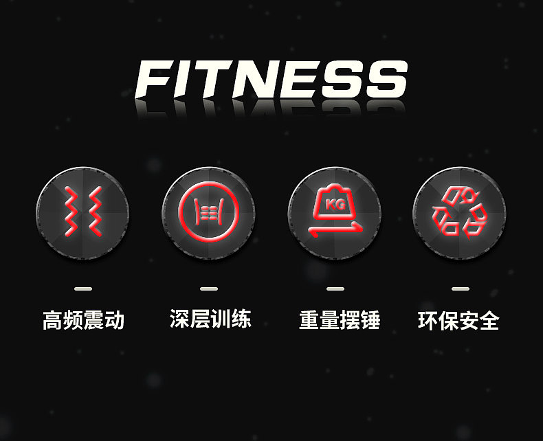 飞力士建模详情