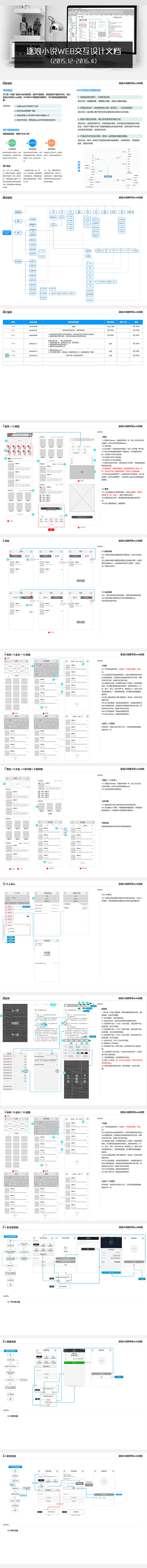 网络阅读文学平台web交互设计文档（部分）（图ZOTA0MjI3NDQ=） - 交互/UE - 站酷设计师UX刘小鹿原创素材 - 站酷ZCOOL