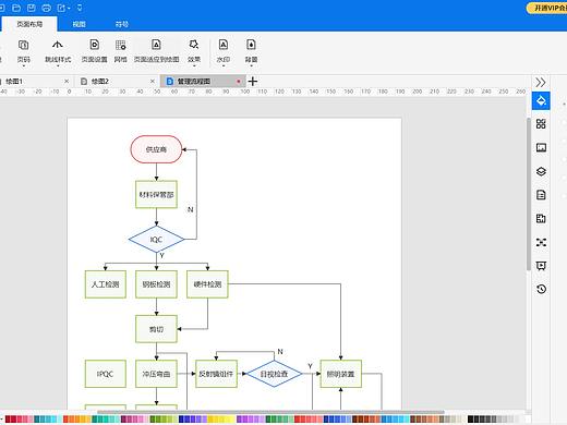 梳理产品内容流程,我给大家找了这几个软件